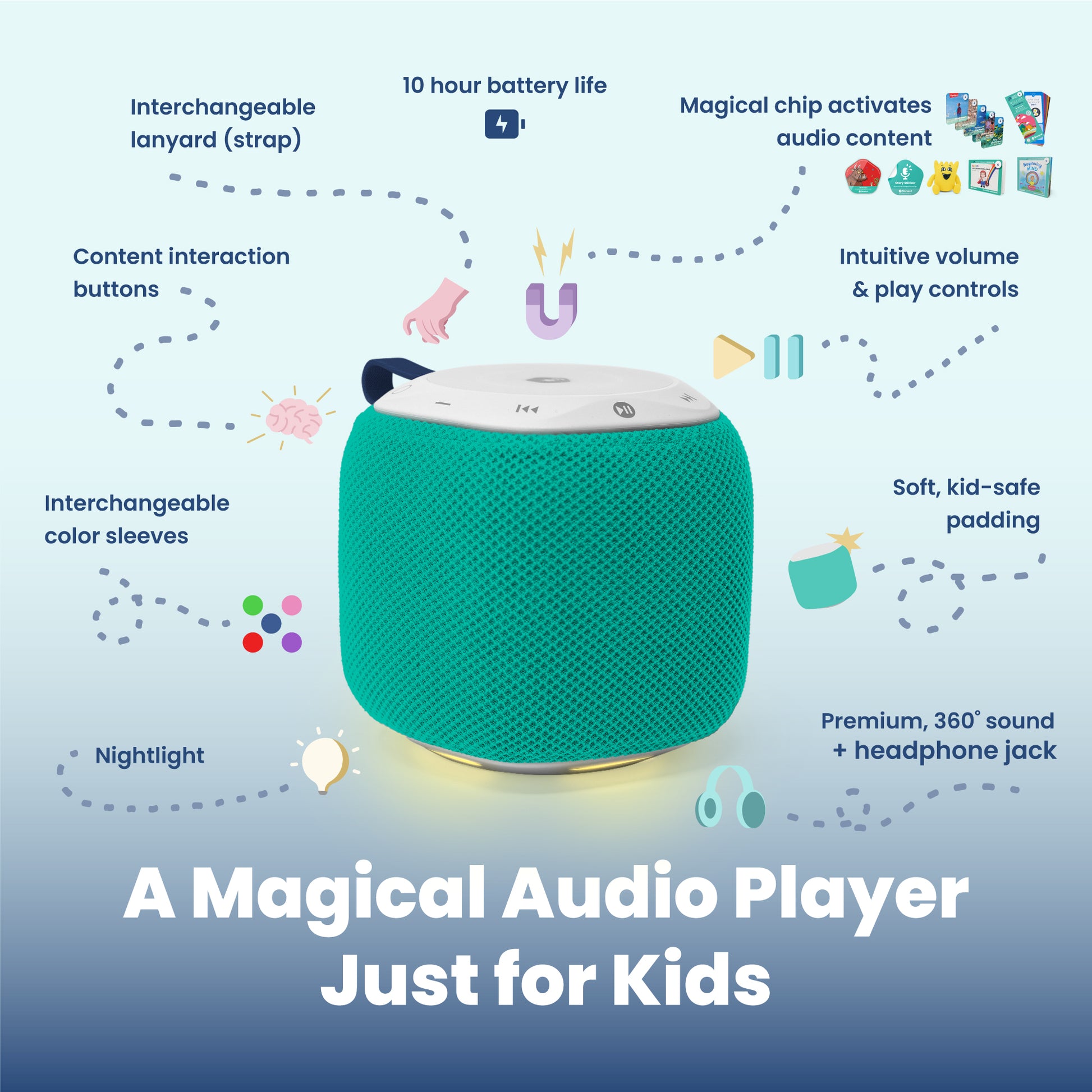 Interactive Audiobook App for Interactive Audio Stories