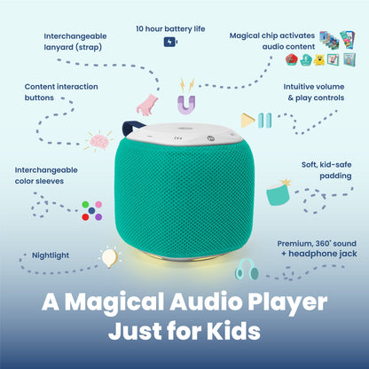 The Storypod Very Hungry Caterpillar™ Bundle