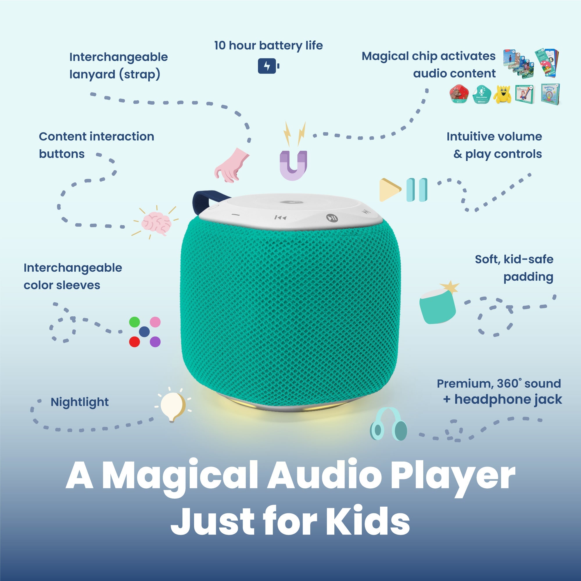 Storypod Starter Set - Age 4